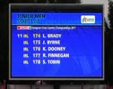 Junior Men first lap