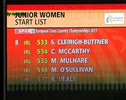 Junior Women lap 1