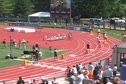 Men's 400