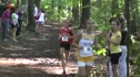 Girls Championship