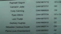 Canada Nationals U23 Men Full Results