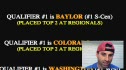 2009 Kolas Calculator 2 of 4 - NCAA Women