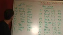 KOLAS Calculator - NCAA Women's Predictions