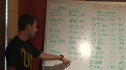 KOLAS Calculator - NCAA Men's Predictions