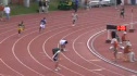 B 4x100 H05 (D1)