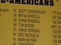 West Liberty All Americans