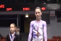 Junior All Around Results