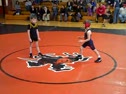 Game Faces