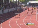 TV Broadcast - Men's 400m Hurdles Final