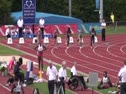 BIG W 100m h2
