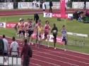 M U20 5000m Final