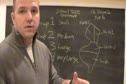 NJ Group Breakdown