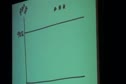 Marcus O'Sullivan on Heart Rate and Threshold Part 1 2010 USTFCCCA Convention